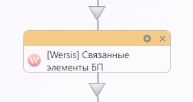 Активити "Связанные элементы БП"