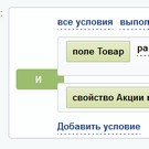 Супер свойство