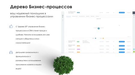 АйтиНебо: Дерево Бизнес-процессов - Ваш навигатор в мире CRM