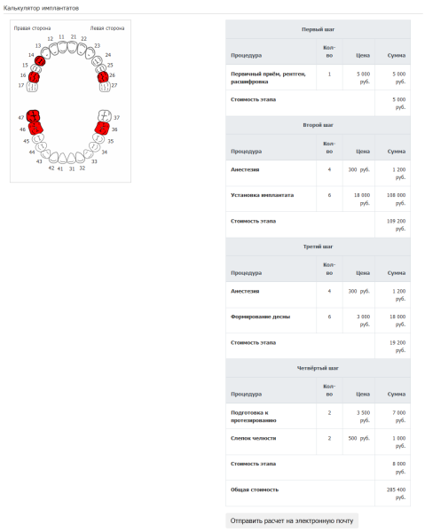 Калькулятор имплантатов