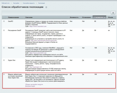 Город по IP, определение местоположения для доставки