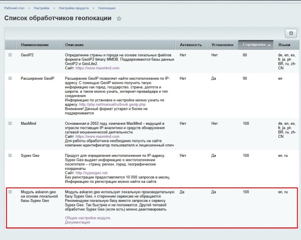 Город по IP, определение местоположения для доставки