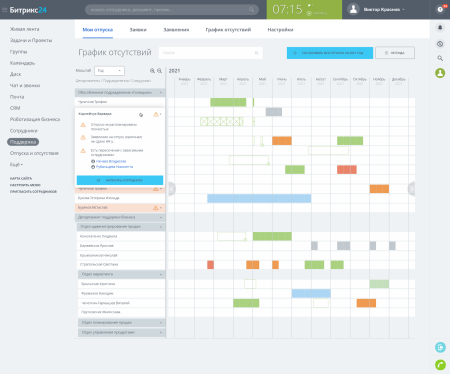 Отпуска и отсутствия