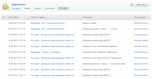 Лог задач
