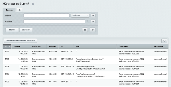Файрвол — блокировка по ASN