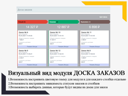 Доска заказов
