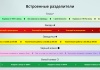 INRAISE: Бегущая строка в шапке сайта