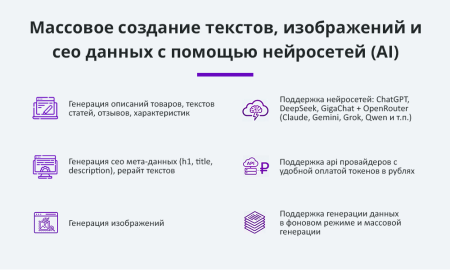 Интеграция с нейросетями chatgpt, gigachat, deepseek