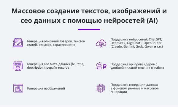 Интеграция с нейросетями chatgpt, gigachat, deepseek