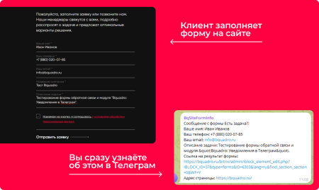 Bquadro Уведомления в Telegram