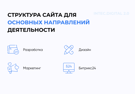 INTEC.Digital 2.0 - специализированный сайт для веб-студий, интернет-агентств и digital-компаний