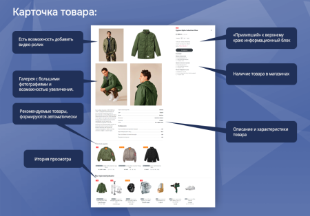 Simply[web]pro: сайт строительной компании