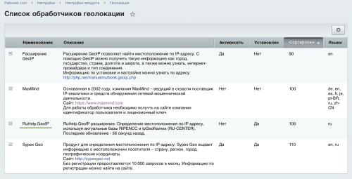 Определение местоположения по IP адресу