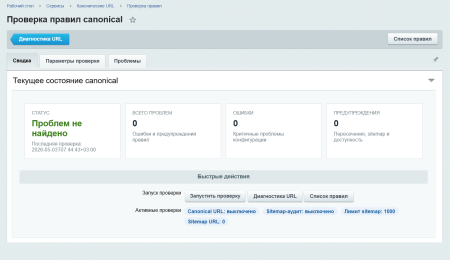 Канонические URL