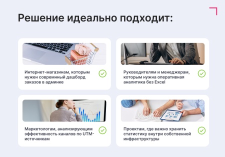 Goodsol: Сквозная аналитика заказов