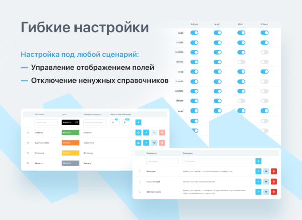 Help desk (service desk) для Битрикс24