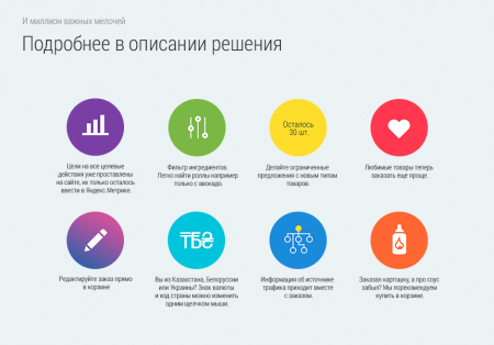 Доставка бургеров. Delivery Burgers.