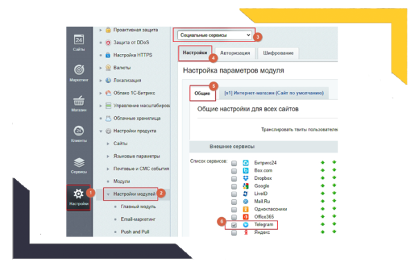 Авторизация через Телеграм