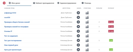 Уроки и тесты