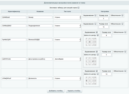 Настраиваемые таблицы