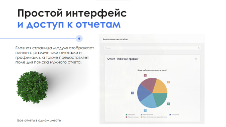 АйтиНебо:Аналитика24