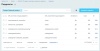 INRAISE: 301 редирект неактивных элементов и разделов