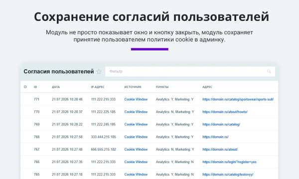 Уведомление об использовании cookie файлов (политика куки, ФЗ-152)