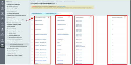 Расширение модуля Бизнес-процессы