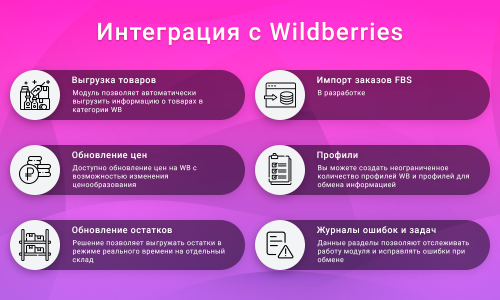 ВебПростор: Интеграция с Wildberries через API: товары, цены, остатки и заказы