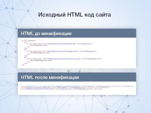 Минификация HTML/JS/CSS