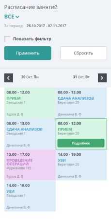 Мибок: Сайт ветеринарной клиники