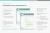 Сотбит: Парсер контента – сайты, excel, xml, yml, csv, rss