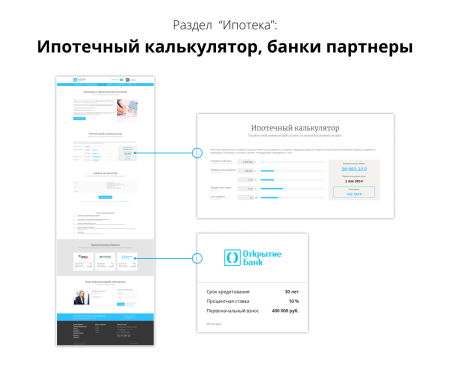 Сайт жилого комплекса