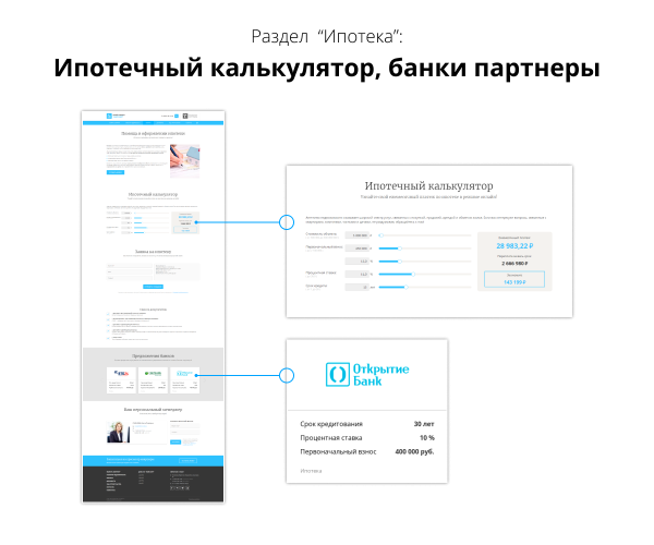 Сайт жилого комплекса