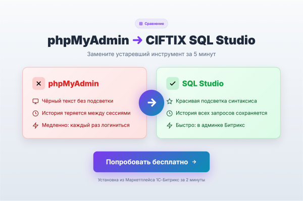SQL Studio – редактор с автодополнением названий таблиц и столбцов, избранные запросы
