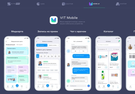 Сайт многопрофильной клиники, медицинского центра