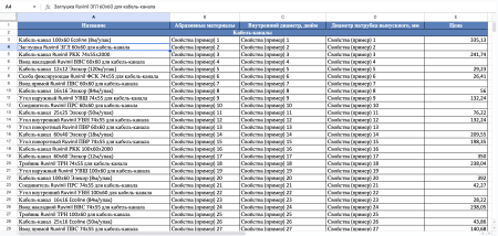 Экспорт в Excel: выгрузка прайс-листов с картинками и свойствами