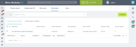 Целеполагание