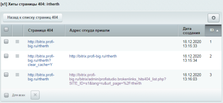 Xenu: мониторинг битых ссылок, поиск страниц с 404 ошибкой, редиректы