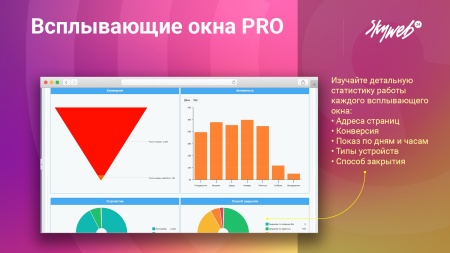Всплывающие окна PRO