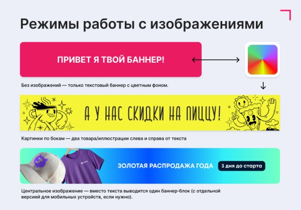 Сквозной промо-баннер