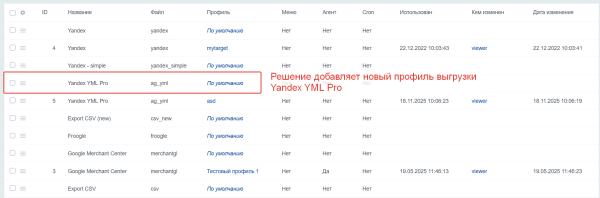 Выгрузка каталога товара в YML (яндекс) формате