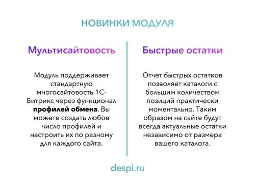 МойСклад: Синхронизация товаров по API