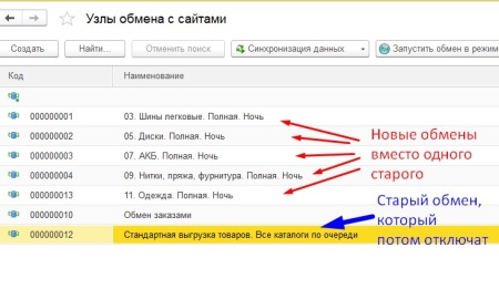 Параллельный и ускоренный обмен с 1С