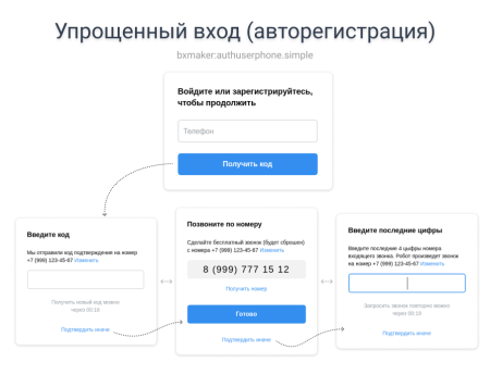 BXmaker. Авторизация по номеру телефона