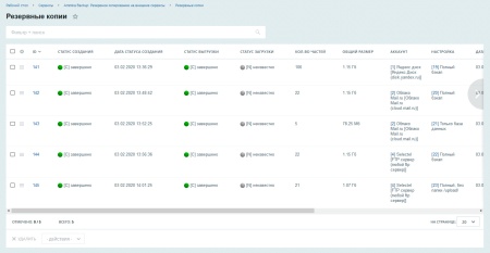 Ammina Backup: Резервное копирование (бэкап на Яндекс диск, FTP, Dropbox, Mail.ru, SFTP)