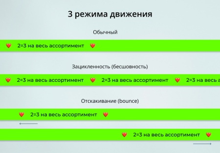 INRAISE: Бегущая строка в шапке сайта