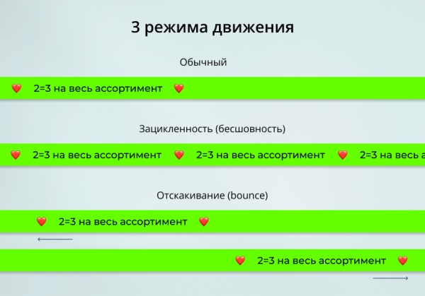 INRAISE: Бегущая строка в шапке сайта