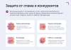 Модуль: Онлайн-бронирование