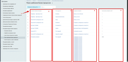 Расширение модуля Бизнес-процессы